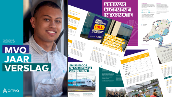 Het MVO Jaarverslag 2024 lees je online Het MVO Jaarverslag 2024 lees je online